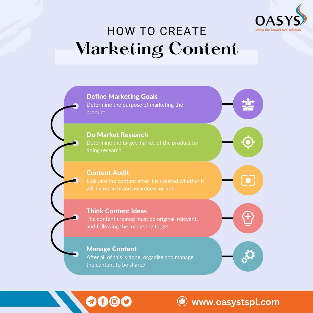 Are you looking to create marketing content that will help you grow your business? If so, then you need the above suggestions. Stay connected with us for more such contents.
#marketingcontent
#contentmarketing
#contentstrategy
#contentcreation
#socialmediamarketing
#oasystspl