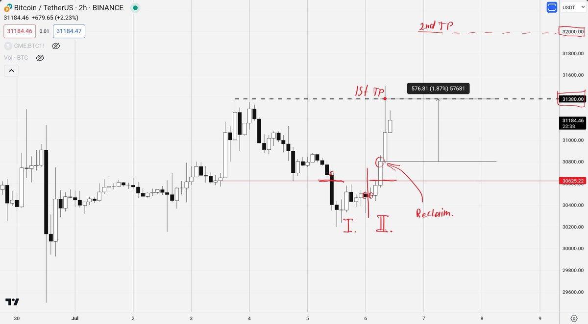 Richard Temple tweet media