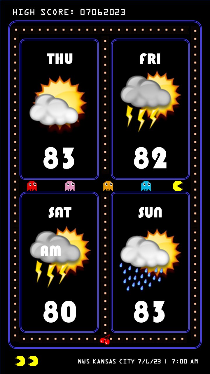 NWS Kansas City on Twitter "The dots are lining up for a pleasant