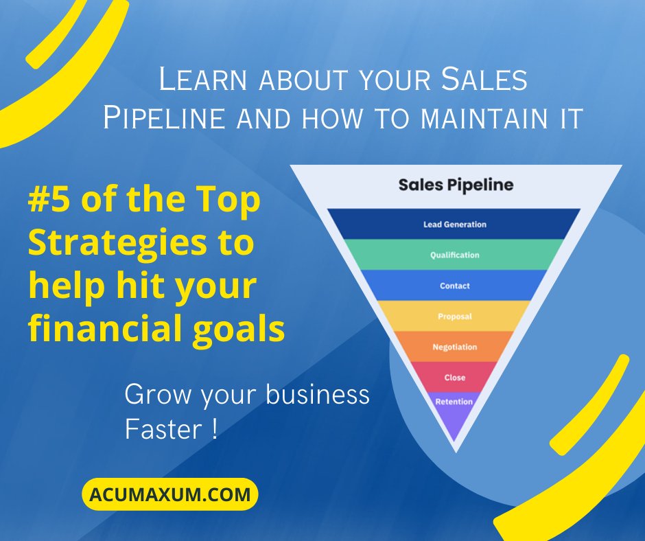 djcmediallc's tweet image. Sales Pipeline looking a little leaky?
It represents the journey from lead to customer, and optimizing it can drive revenue growth. This process can identify bottlenecks and lead to better optimization for sales growth.
Acumaxum.com
#business