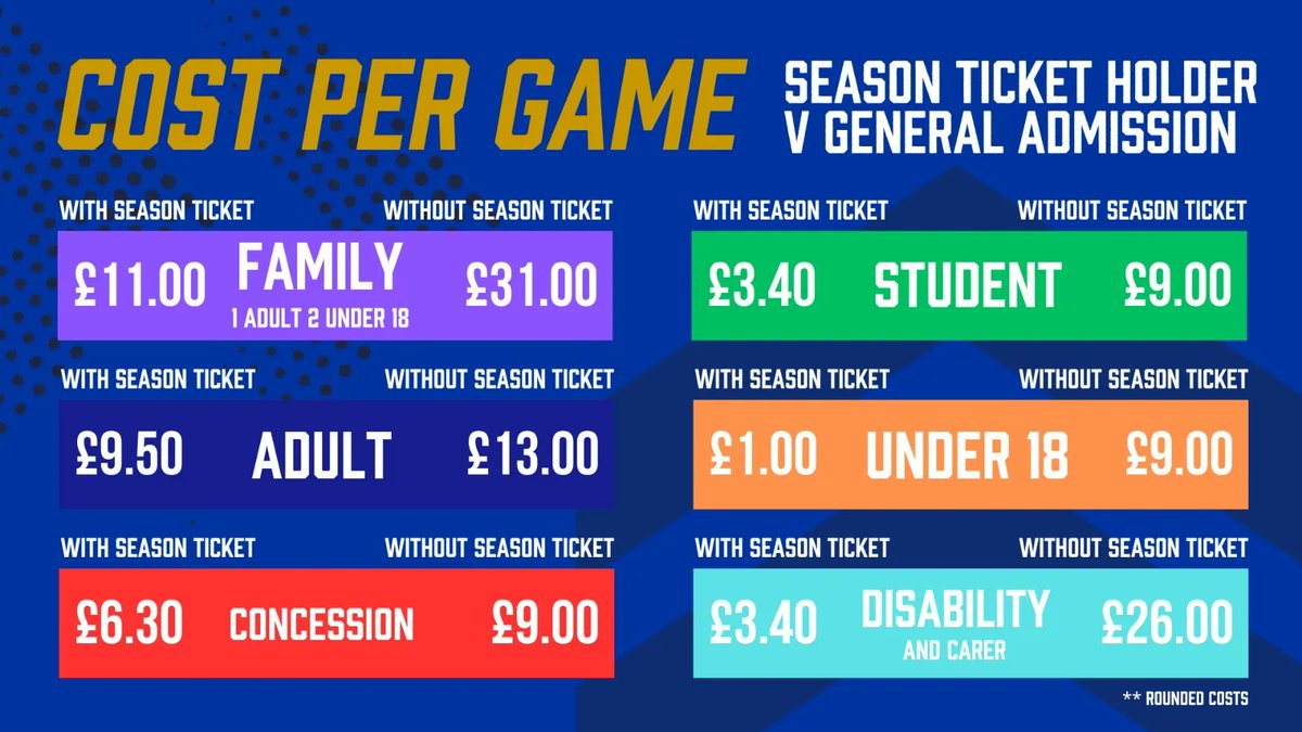 ColeraineFC's tweet image. 𝐒𝐄𝐀𝐒𝐎𝐍 𝐓𝐈𝐂𝐊𝐄𝐓𝐒

Our Premiership schedule is confirmed.

Now all that's left is to grab your season ticket and be #InThatNumber for the 2023/24 season.

It's the ultimate bang for your buck, packed with numerous perks ⤵️  #COTB

👉 colerainefc.com/inthatnumber/