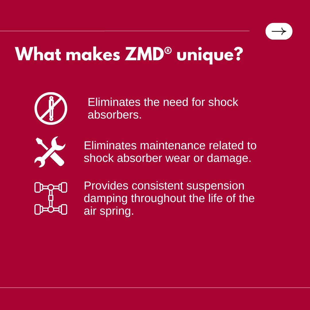 HEND_INTL's tweet image. Looking to know more about damping technlogy? Hendrickson has you covered. Learn why ZMD® Zero Maintenance Damping is a great solution for your application. 

#ZMD #Hendrickson #Damping #Suspensions #TrailerSuspensions #TrailerSolutions #Solutions