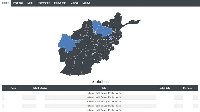 ACES > #National_Health_Survey > Active #Provinces

------
Use #iACES to:
1. Submit your #research #proposal
2. Keep track of your research proposal
3. Online #Data_collection, entry, #analysis [basic]
4. Submit #assignments [parts of the MS]
5. Keep track of your submitted #MSs