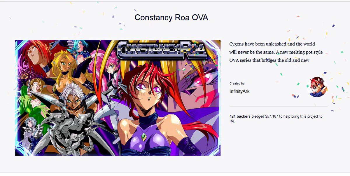 Zero!  It's over 424 wonderful backers pledged $57,187 to make Constancy Roa the OVA happen!  Thank you all so very much you have our eternal gratitude! #Kickstarter
