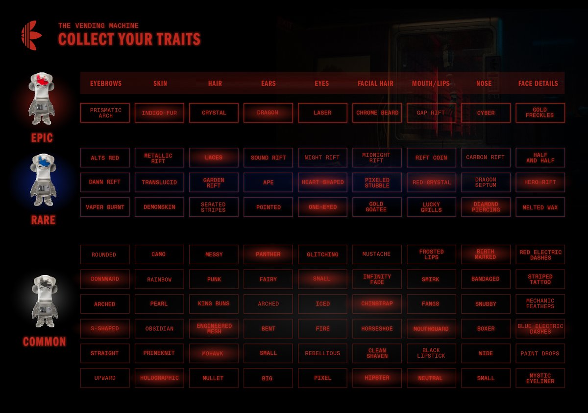 The Vending Machine is up and running! Below you can see all 90 facial traits. Use your coins wisely. Congrats to all the winners. 🦾

Let's see those traits. 🔻