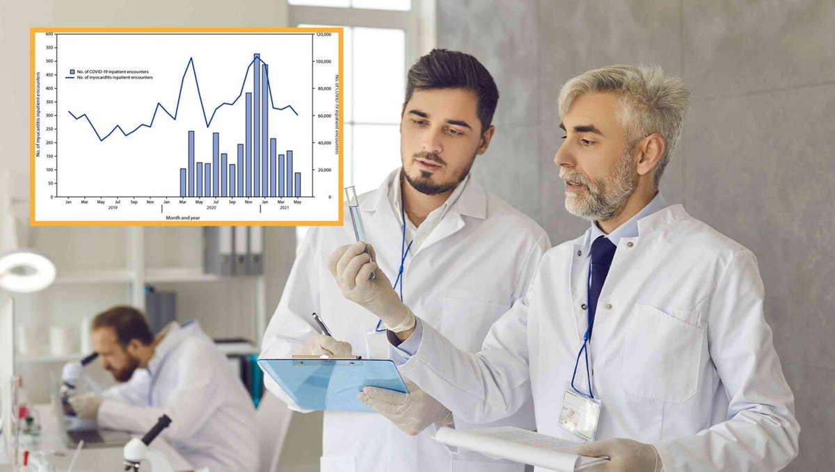 New Study Shows An Alarming Link Between Being A Conspiracy Theorist And Not Having Myocarditis buff.ly/3pA0Beb