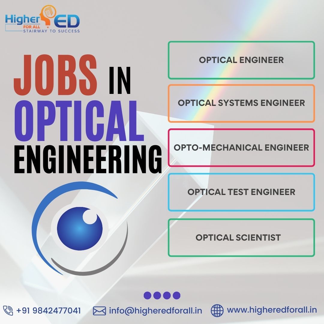 🔬 Looking to unlock a world of visual wonders? Join the Optical Engineering community! 🌟 Explore cutting-edge technologies and create optical marvels. 🌈 #OpticalEngineering #CareersInSTEM #EngineeringOpportunities