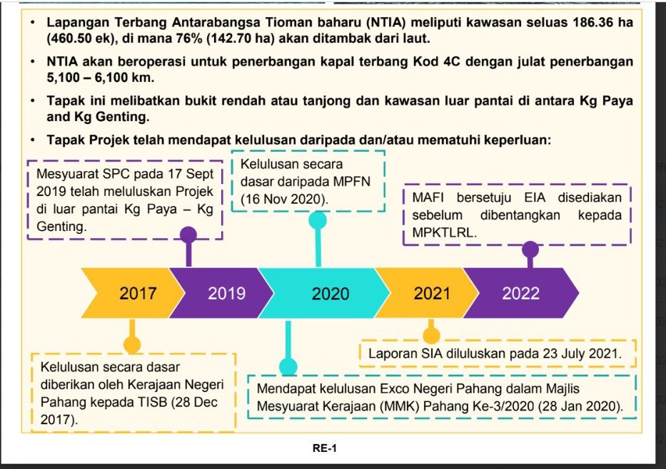 Free Tree Society KL tweet media