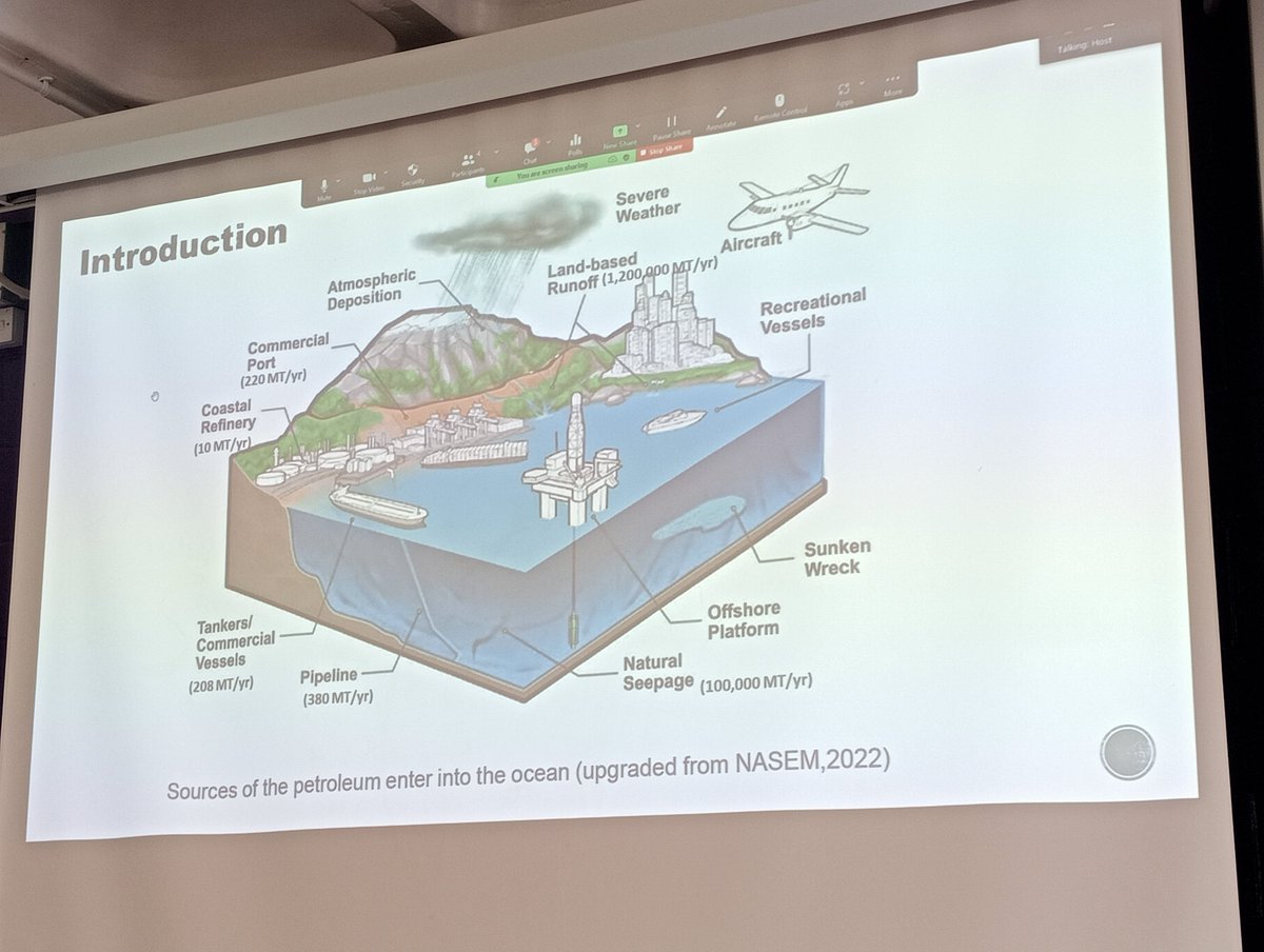 ecoevoenviro's tweet photo. Loving the @EssexLifeSci Tropical #Marine & Marine #Sustainability Masters #conference - so many diverse talks from algae and bacteria - to #teamfish and #teambirds - biochem to conservation and all in between 🦠🌱🐟🦈🐦 https://t.co/IBd39gwI24