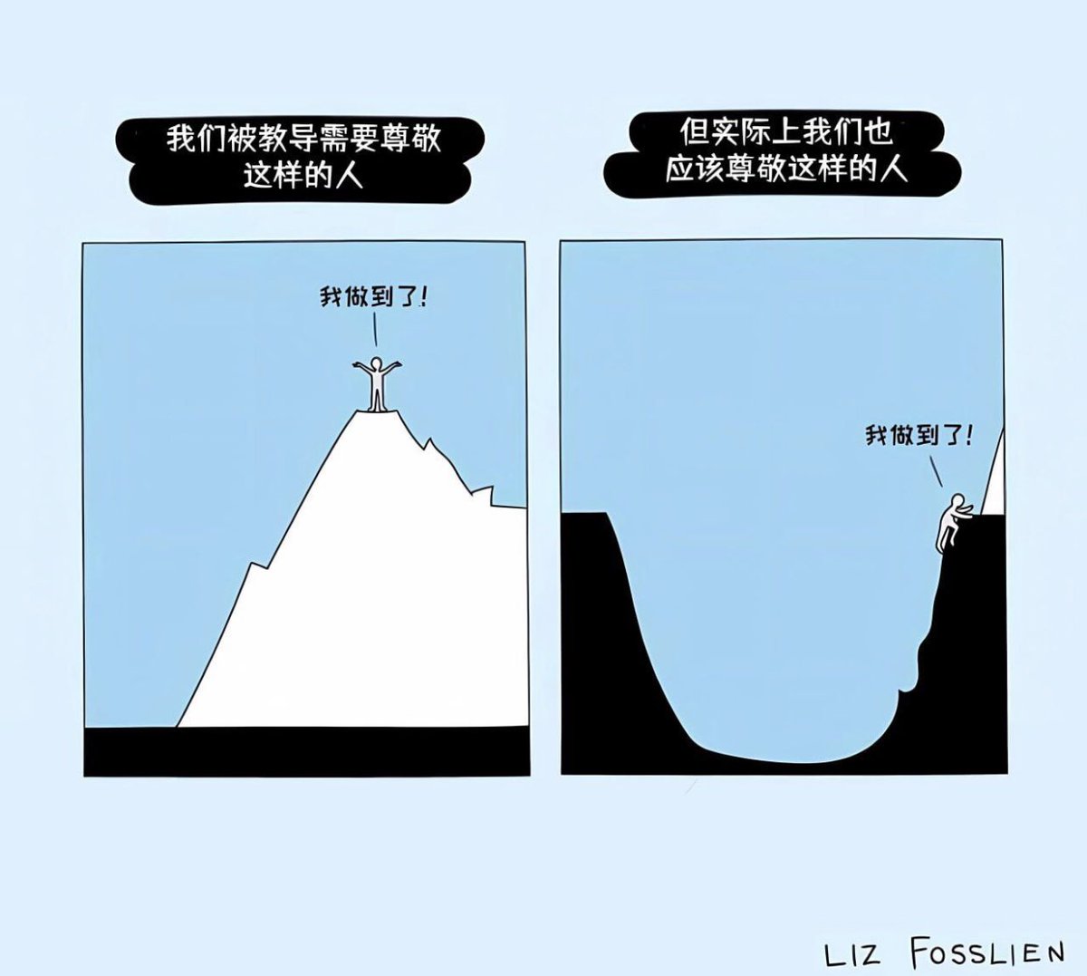 Bitwux's tweet photo. 我们在学校只学习一种致富方式，那就是卷。而社会，更像是无限制无规则的竞技，什么招式都可以用。

而那些最省力最好用的招式，偏偏没人教，于是理想与现实总是难以匹配。

所以，不妨就试着放弃这么多年的所知所学，拥抱一些全新的方法，结局或许会有惊喜。

最后，送上我很喜欢的一句话：

如果你想得到从未得到过的东西，就要去做从未做过的事情。重复旧的做法，只会得到旧的结果！