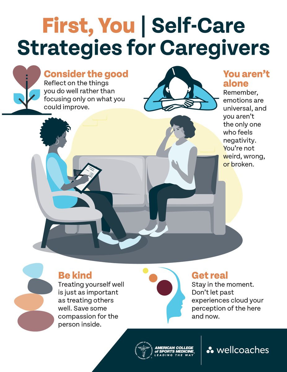 American College of Sports Medicine (@acsmnews) on Twitter photo There's a reason you're reminded to put on your oxygen mask before helping others with theirs: when you're focused on taking care of others, you may neglect your own needs.
Practice these self-care strategies for caregivers, developed with <a href="/Wellcoaches/">Wellcoaches</a>: fal.cn/3zFDN There's a reason you're reminded to put on your oxygen mask before helping others with theirs: when you're focused on taking care of others, you may neglect your own needs.
Practice these self-care strategies for caregivers, developed with <a href="/Wellcoaches/">Wellcoaches</a>: fal.cn/3zFDN