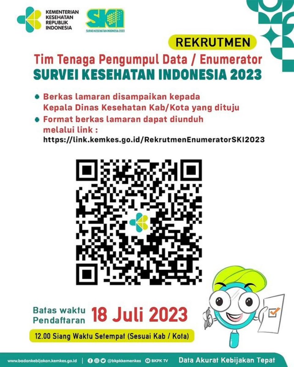 Dinas Kesehatan Kota Malang tweet media