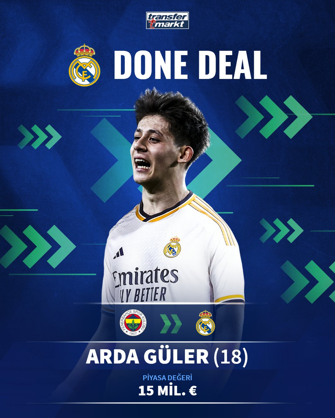 Transfermarkt.com.tr on X: "DONE DEAL 💥💥💥 Fenerbahçe, Arda Güler'in Real Madrid'e transferi için görüşmelere başlandığını KAP'a bildirdi. ➡️ https://t.co/ovI0YaOixN https://t.co/8aAIqbXBOh" / X
