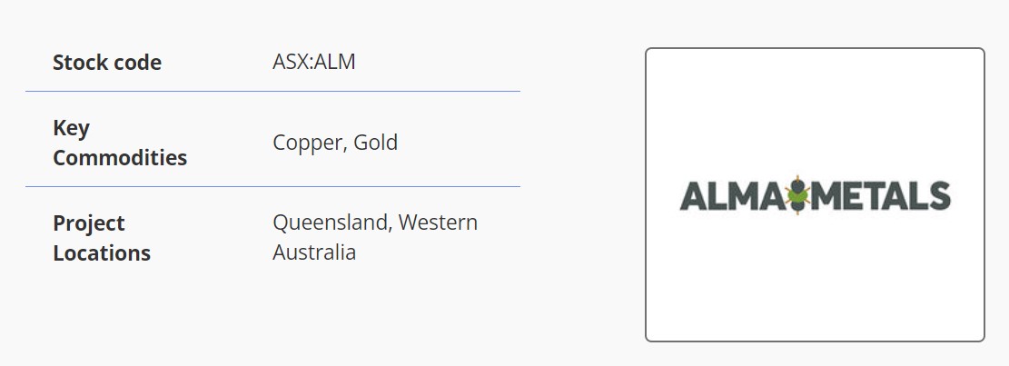 MiningOnline's tweet photo. @AlmaMetals Updated Briggs Resource Exceeds 1Mt Contained Copper 

For more information see: https://t.co/sH2mOtBDNI 

Alma Metals is an Australian copper exploration company with a focus on developing projects with strong ESG credentials

#ResourceStocks #Almametals https://t.co/waGj8OLy0c