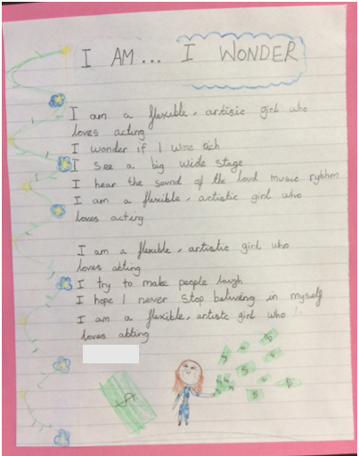 BoltonACIS's tweet photo. Today for #SLCW we are showcasing some of the wonderful 'I am, I wonder' poems from Yr 3 @StBrendansRCPri. Their link with @StThomas_CE is one of our longest standing here in #Bolton &amp; it's always amazing to see how they celebrate uniqueness &amp; discover new friendships together! https://t.co/nN3Sf7BQyw
