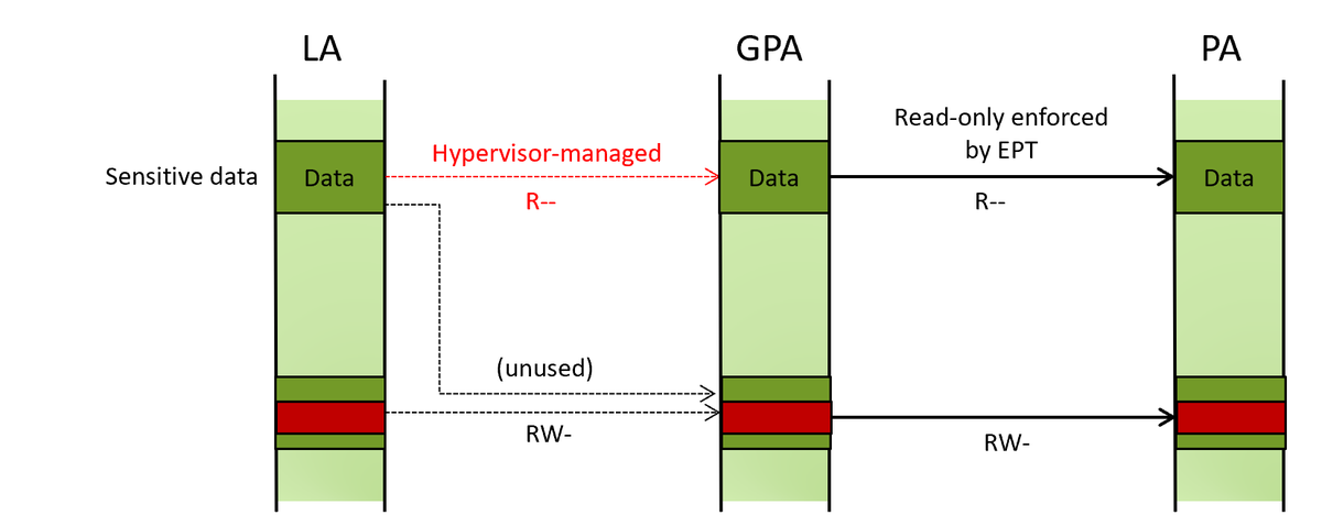 Satoshi Tanda tweet media