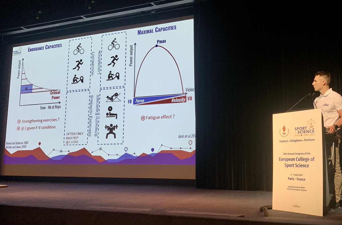jb_morin's tweet photo. Connecting force, velocity, power and endurance 🤝🔗
Yes sir ✅🫡 @PierreSamozino @B_MorelP & group @LIBM_lab with some new models, ergometers, validations & results eg in rowing 🚣
Teaser slides 👀
Follow them @E_C_S_S #ecss23 and soon game changing 📄🍿
#bestofbothworlds https://t.co/fC8JktVQv6