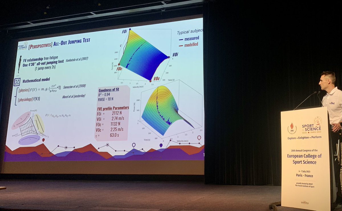 jb_morin's tweet photo. Connecting force, velocity, power and endurance 🤝🔗
Yes sir ✅🫡 @PierreSamozino @B_MorelP & group @LIBM_lab with some new models, ergometers, validations & results eg in rowing 🚣
Teaser slides 👀
Follow them @E_C_S_S #ecss23 and soon game changing 📄🍿
#bestofbothworlds https://t.co/fC8JktVQv6