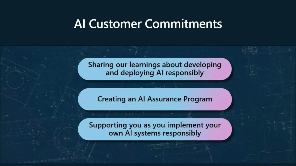 Training_MTC's tweet photo. Have you known about #Microsoft’s AI Customer Commitments? 👀 

Read here for more info: https://t.co/QdqsFdLHiO https://t.co/9jK0DfrVKh