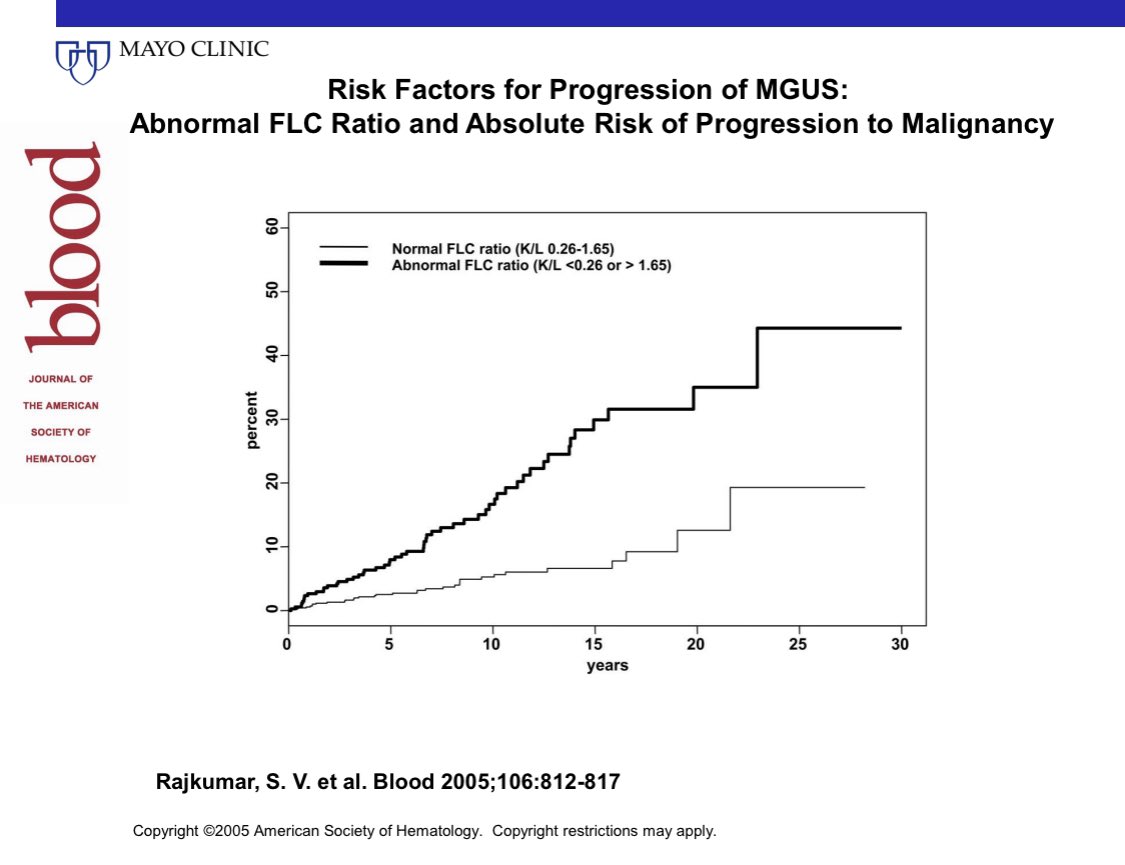 Thread by VincentRK on Thread Reader App Thread Reader App