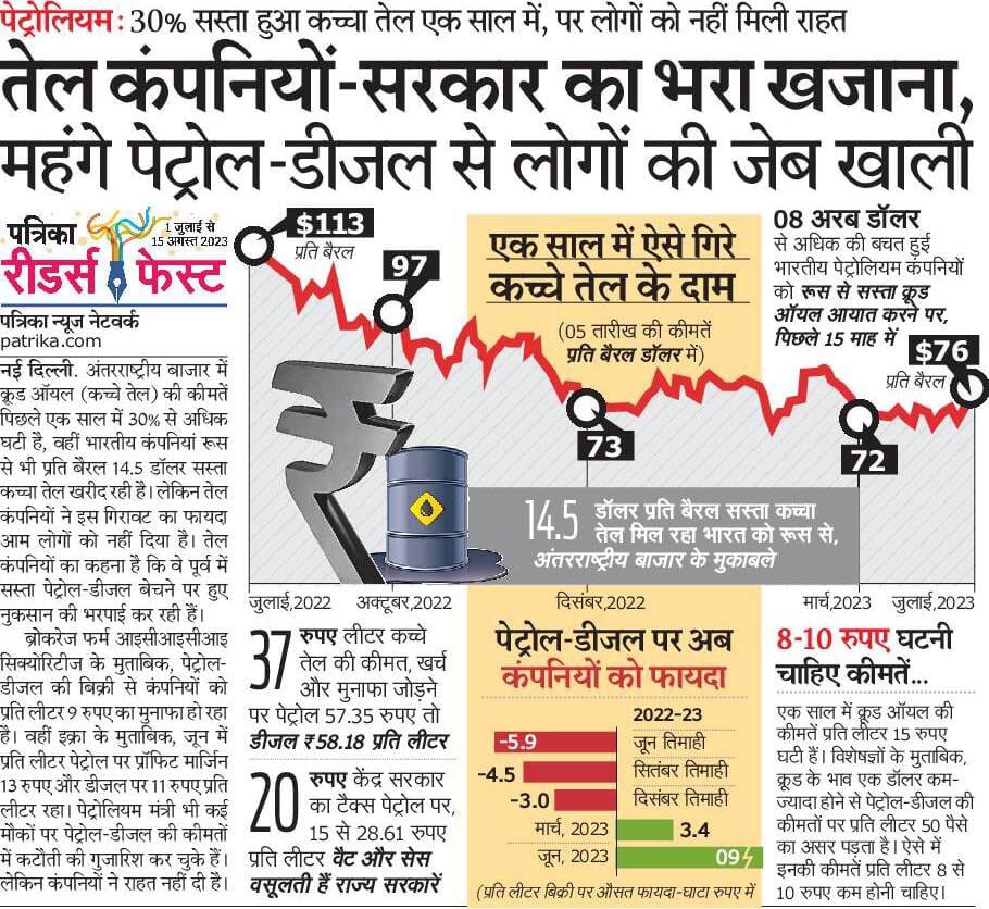 _shriraj's tweet image. Looteri Sarkar

#ModiLoot #ModiOnceAgain #PetrolDieselPrice #petrolprice #ModiHaiToMumkinHai #Modi4PM2024 #Modi_Hatao_Desh_Bachao #ModiDisasterForIndia #BJPWashingMachine #BJPFailsIndia