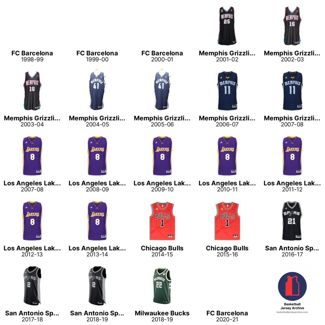  Happy Birthday, Pau Gasol - Here\s his Career in Shirts

Which one\s your favorite?  