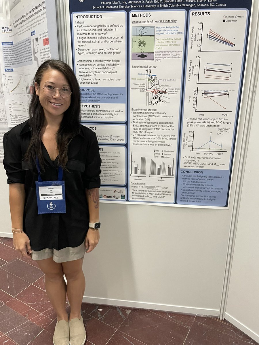 #ECSS 2023 (Paris, France)