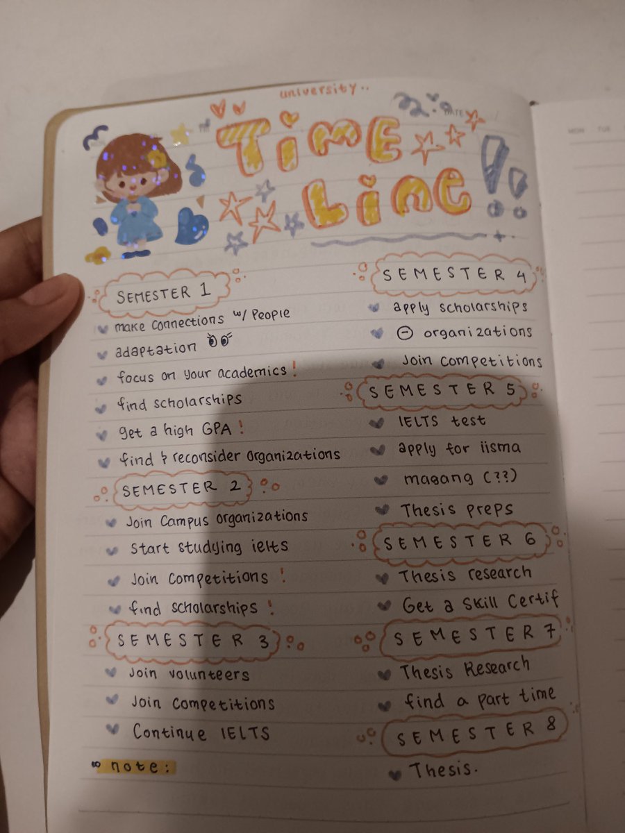 kakschery's tweet photo. Finally made my own uni plans !! 🤧 https://t.co/94bubCdHky