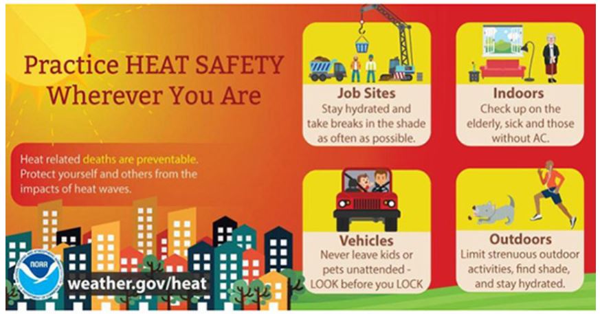 Heat Advisory in effect from 11A-7P. The National Weather Service (NWS) has issued a heat advisory today with heat index values ranging from 105 to 109. Hot temperatures and high humidity may cause heat illnesses to occur. 
Find out more at weather.gov/heat.