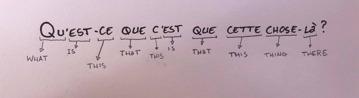 mtlblog's tweet photo. Quebec French. https://t.co/F3s6afOzRA