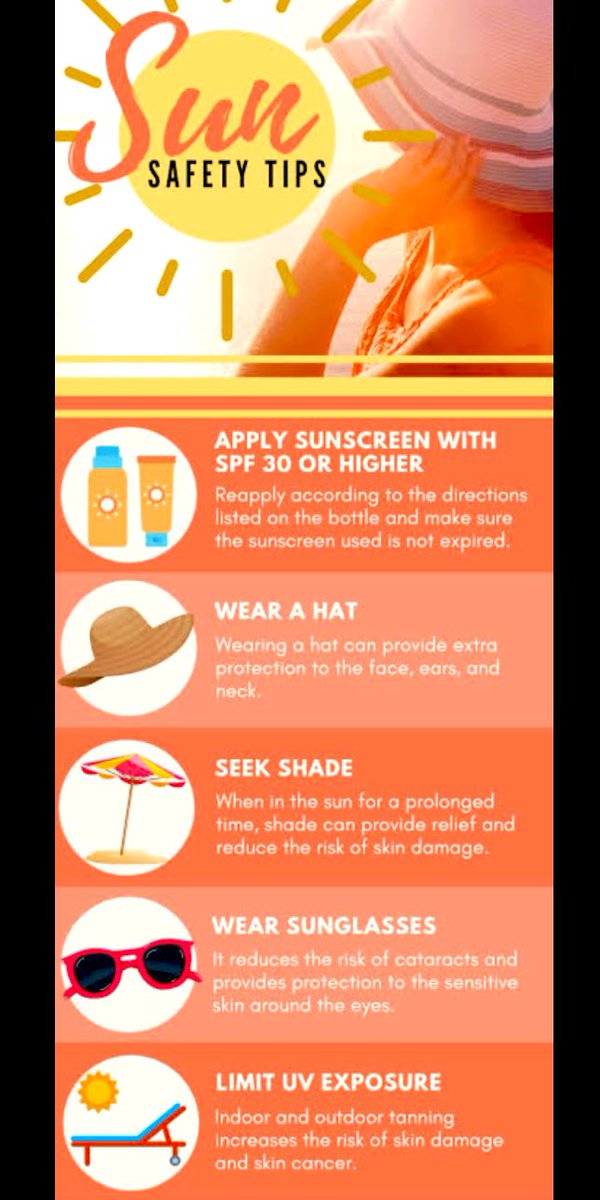 InteractivesNOW's tweet photo. July is UV Safety Month!☀️

It is quite important to protect our eyes &amp; skin from the side effects of #UVrays. 

We should minimize the risks of sun exposure. While sunshine is essential for our body to process Vitamin D, UV radiation can quickly damage our skin.

#UVSafety #July https://t.co/UbrU7k2b4y