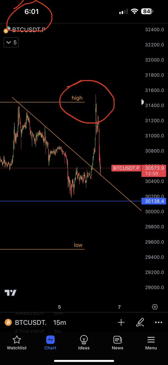 提阿非羅TiaBTC tweet media