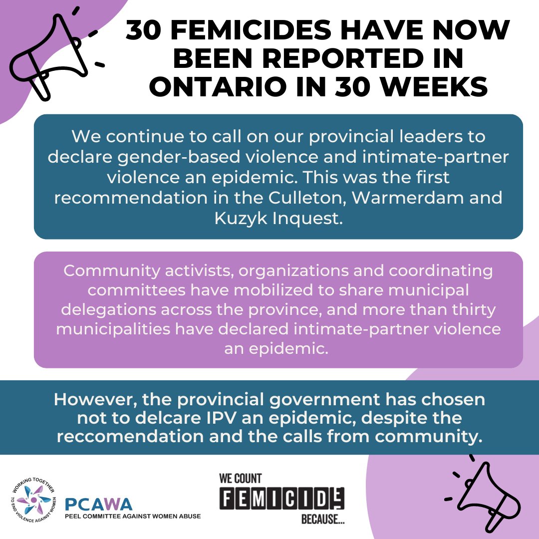 <a href="/OaithDotCa/">OAITH</a> has shared that there have been 30 femicides reported in Ontario in 30 weeks.

We need urgency from our provincial leaders in response to this alarming number.

We continue the call to our provincial leaders to declare IPV an epidemic and commit to necessary action.