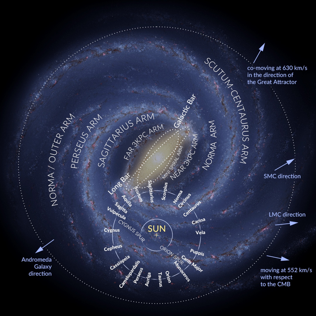 Star Walk on Twitter "Explore the Milky Way map! 🌌 It shows the
