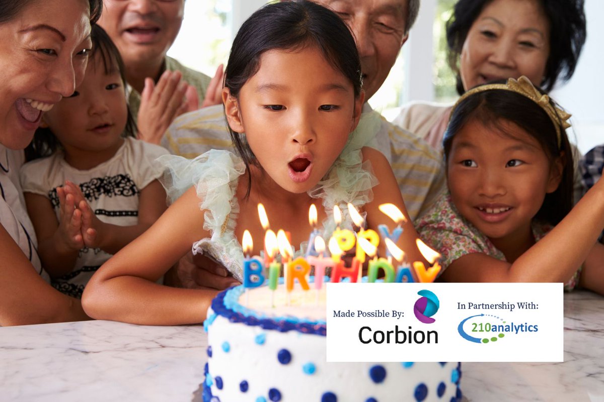 This consumer research examines the role of bakery through the lens of consumers’ lives and looks to uncover opportunities for bakery growth in everyday and special occasions, at home and away from home. bakers.pub/3BPeZVS