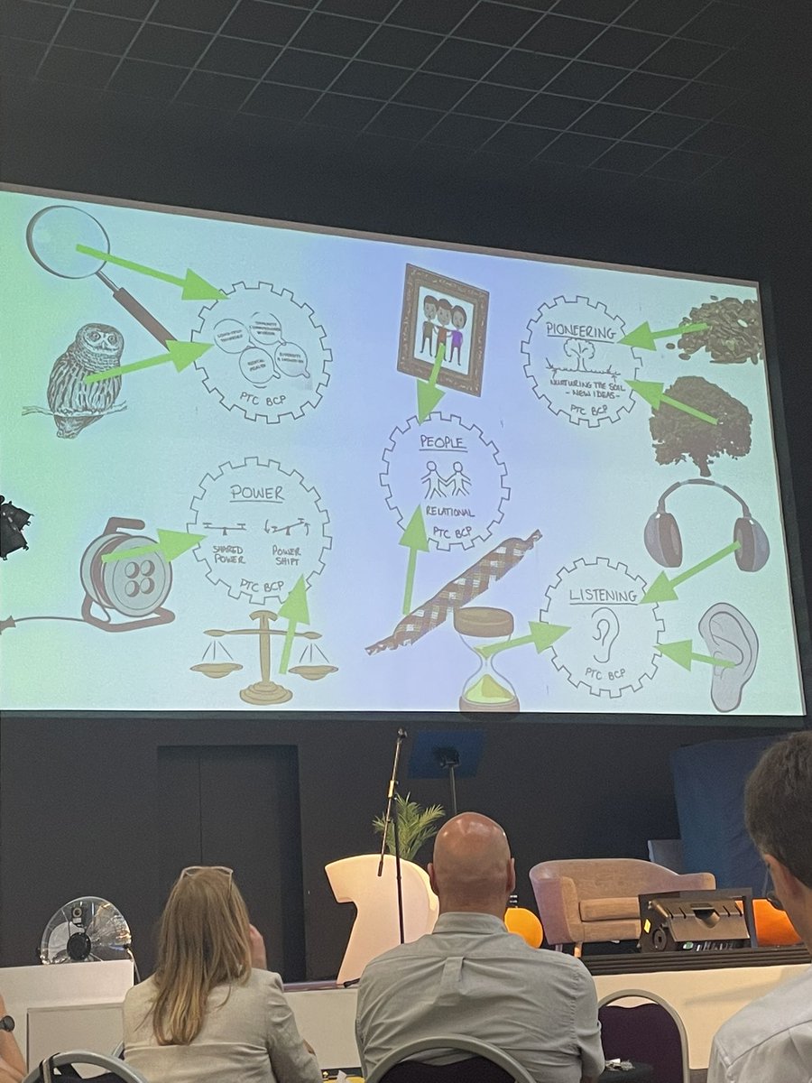 Sam Bingham (Nee Richards) tweet media