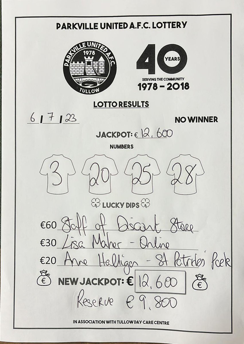 Latest lotto results. Thanks again for all your support.