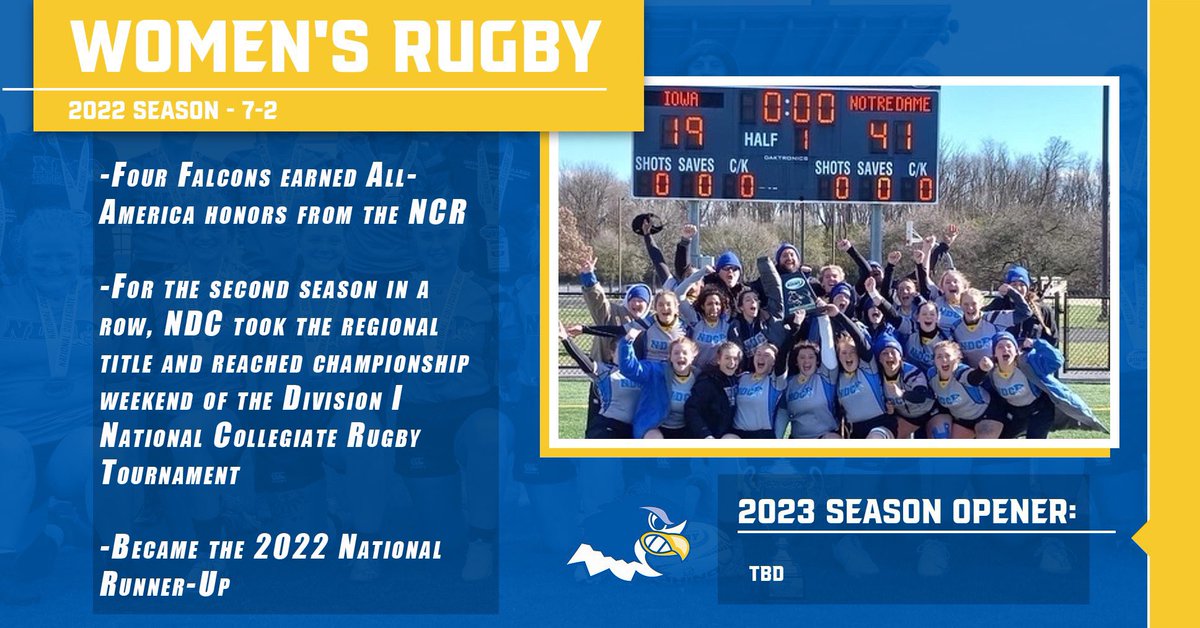 ✔️Another regional championship ✔️Another game in December
Women’s rugby put together another historical season! #FlyAbove