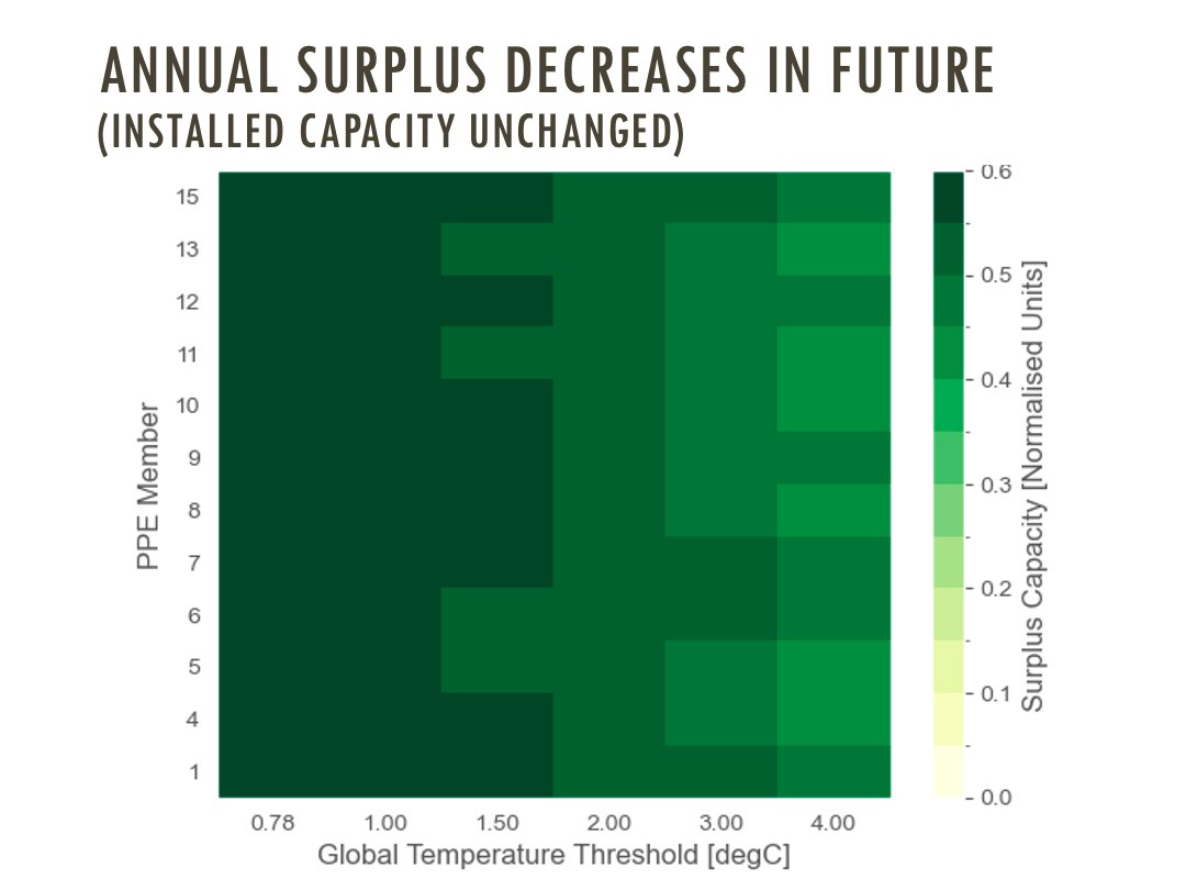 James Fallon tweet media