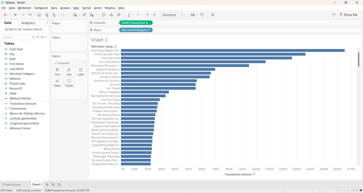 RishabhBahuguna's tweet image. Hello! Namaste from India 🇮🇳
Rishabh Bahuguna here 
This is my #first chart from #firstchapter Categorical Analysis from the Book #tableaustrategies by @AnnUJackson &amp;amp; @lukestanke 
I will be using this follow-along methodology for the upcoming months.
Let's Viz!