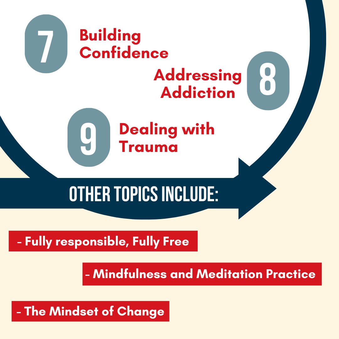 The First 72+ tweet media