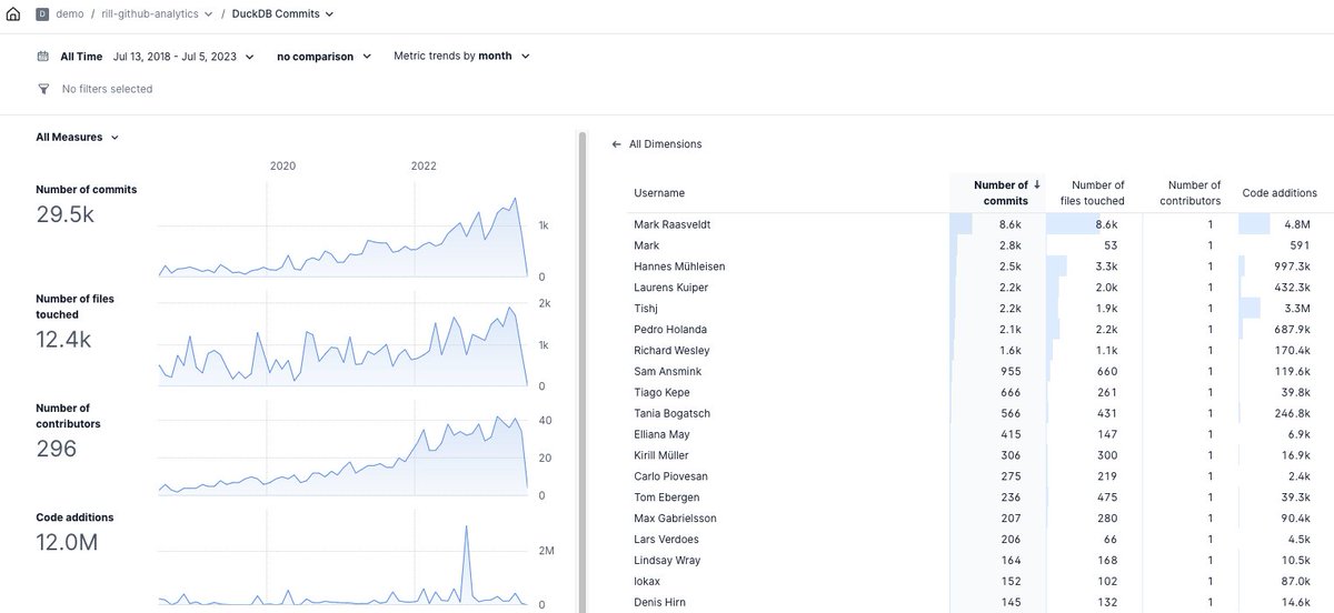 Michael E. Driscoll tweet media