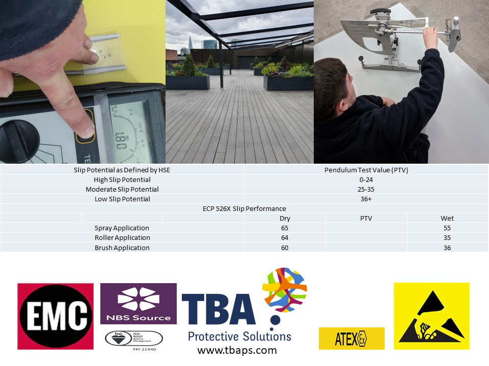 #TBAPS #antistatic #antislip offer high levels #antislip performance in both wet and dry conditions, #TBAPS #antistatic paints are fully compliant with the requirements for electronic static safe handling standard and #ATEX regulations.