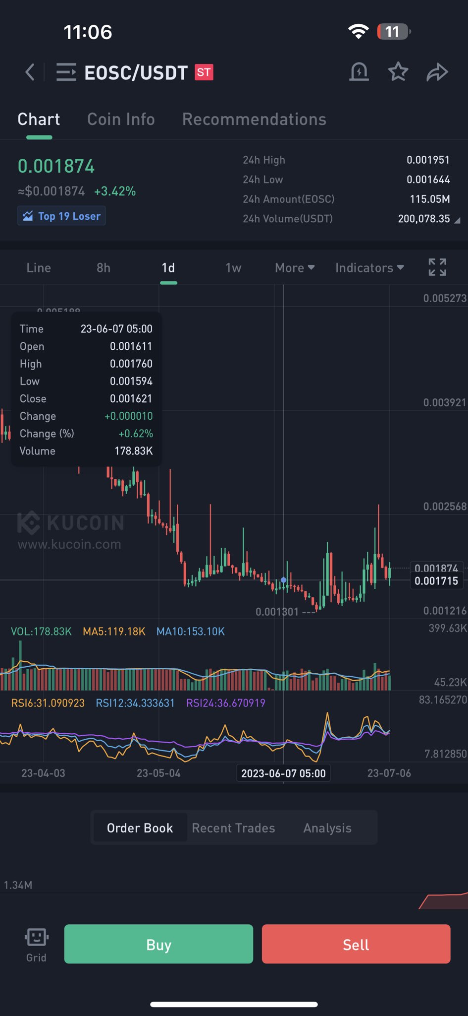 Crypto aTOm 📈🚀 on Twitter "SUTER & EOSC 🔥 Massive pump loading for