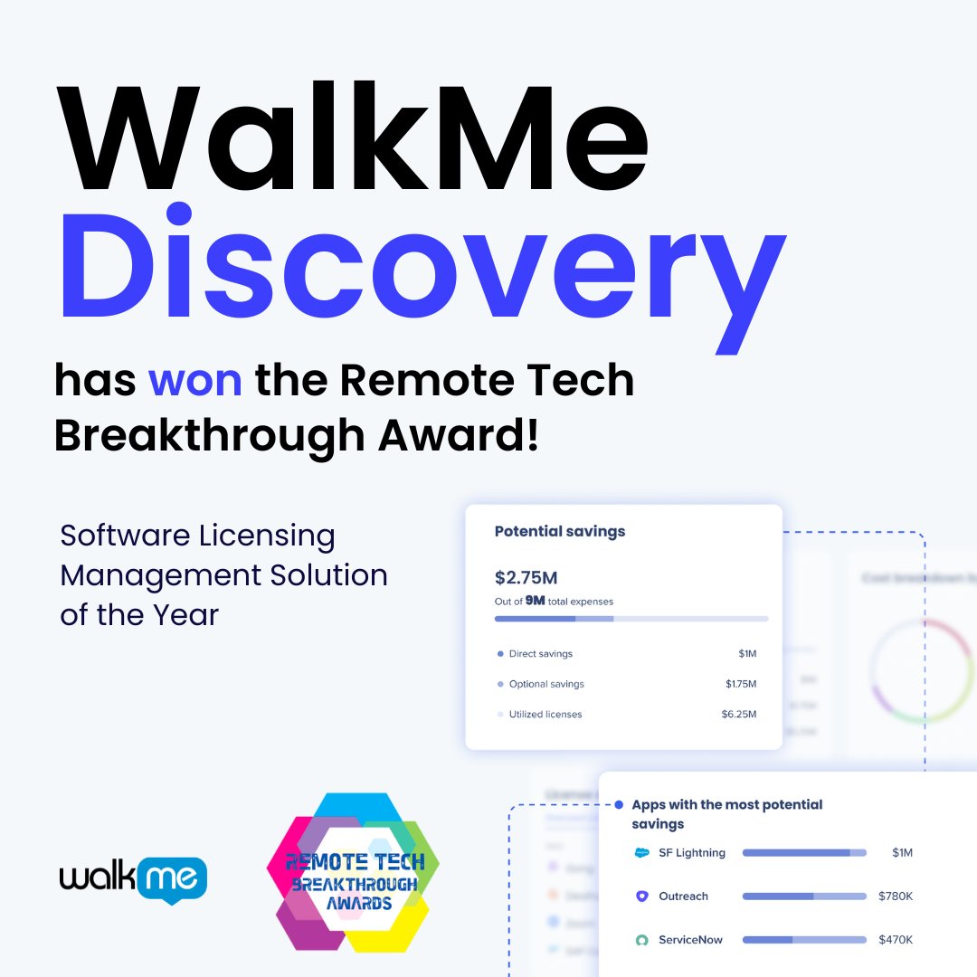 corybach's tweet photo. 🎉 WalkMe Discovery does it AGAIN! 🏆 

Our latest product wins the Remote Tech Breakthrough Award for Software Licensing Management Solution of the Year. 🥳🚀 Proud doesn't even begin to describe it! 

#DigitalAdoption #WalkMeDiscovery #SoftwareAward https://t.co/k2f8TCxlNY