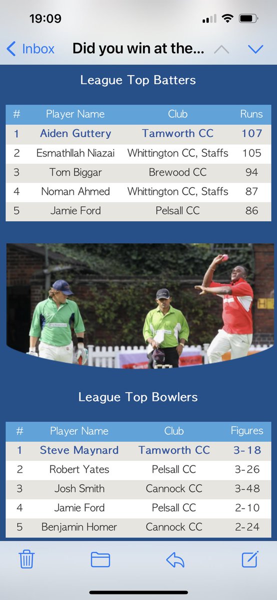 SteveDick1960's tweet photo. Nice to see young and senior tigers topping the charts this week 🐯 https://t.co/zTEoxbTBmS
