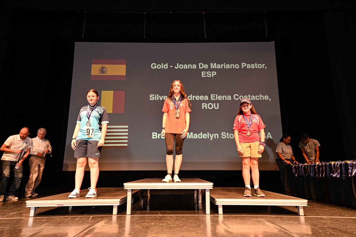 NARRockets's tweet image. 🚀 The Awards Ceremonies for the World Spacemodeling #Championship (WSMC) also took place yesterday! 🚀 Here&apos;s some images from the event! Learn more at: nar.org/site/wsmc-2023… #WSMC2023
Photo Credit: @jmwtahomaphoto