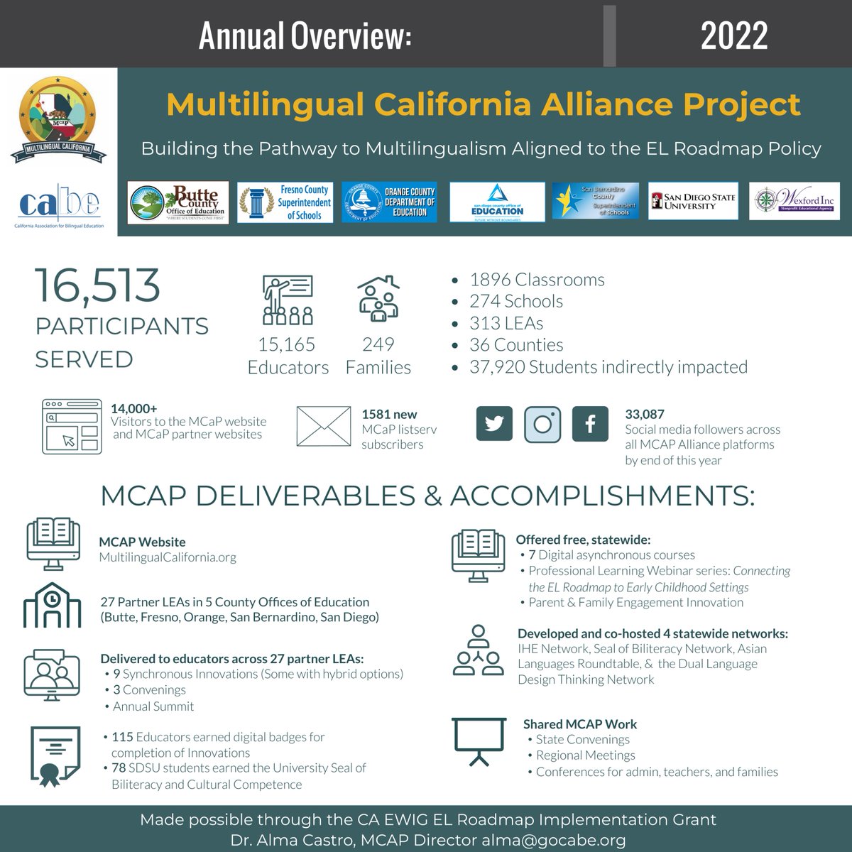 MCAP Alliance tweet media