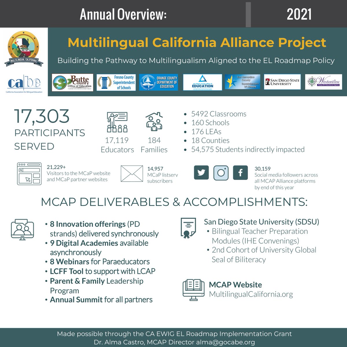 MCAP Alliance tweet media