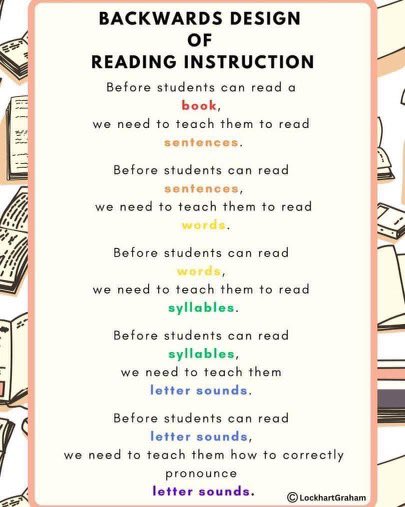 A very timely resource as we are almost done our first week at <a href="/GEDSB/">Grand Erie District School Board</a> Camp SAIL! #LeadGEDSB <a href="/LisaMunro11/">Lisa Munro</a> <a href="/C_Bannister/">Cheryl Bannister</a>